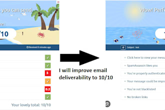 improve email deliverability using spf dkim dmarc
