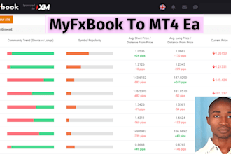 extract readable data from any forex website for use in your expert advisor