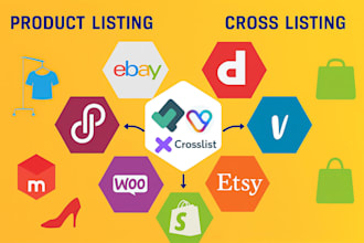 cross list products using list perfectly, vendoo, flyp,crosslist and inkfrog