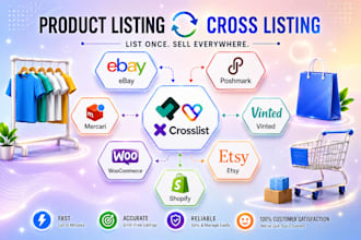 crosslist via list perfectly, vendoo, nifty to ebay, poshmark, vinted, shopify