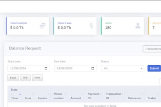 design, fix, and develop websites using django and flask