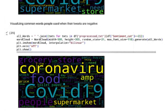 do your nlp and sentimental analysis tasks with python