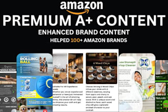 design a plus content or ebc for your brand
