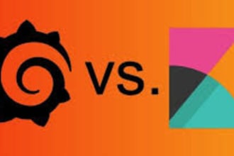 customize grafana and kibana