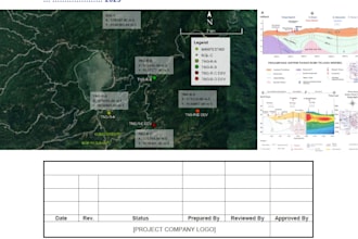provide geothermal exploration drilling plan
