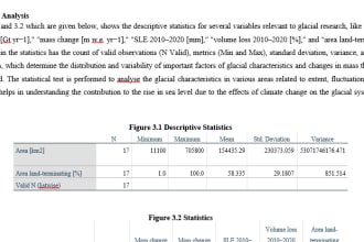 do research based article content writing