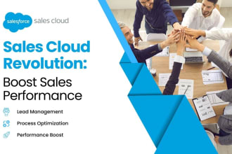 skyrocket your salesforce sales cloud performance