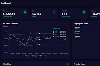 develop custom python lstm ai crypto trading bot binance automat low latency API
