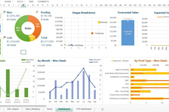 do data analysis and visualization using excel