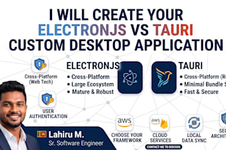 be your tauri, electronjs desktop app master