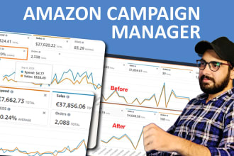 optimize amazon ppc campaign and amazon sponsored ads