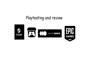 do playtesting for videogames, live, recorded or written