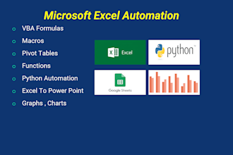 do microsoft excel automation, vba macros, formulas, python and excel to ppt