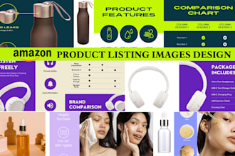 enhance design amazon product images or photos editing for amazon listings