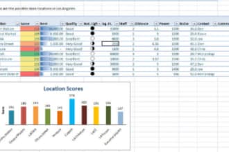 automate your google sheet and excel sheet, formula, conditional formatting