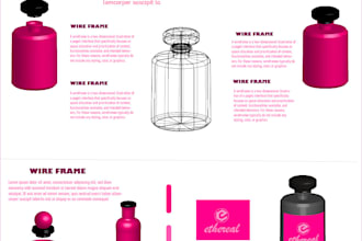 do product visualization product packaging perfume logo