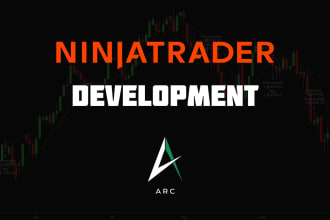 code your ninjatrader idea