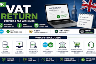 prepare and file your UK vat return with hmrc