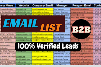 find contact info, email, linkedin URL for business marketing