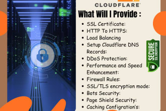 transform your website with expert cloudflare setup, security, CDN and SSL