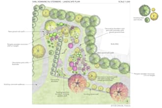 make a nice 2d landscape plan