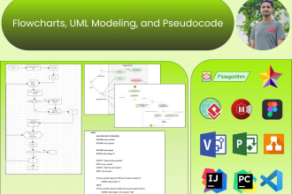 create flowgorithm flowcharts, uml modeling, and pseudocode