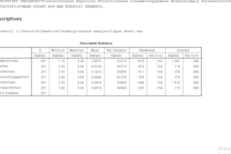 offer data analysis, correlation, regression on spss