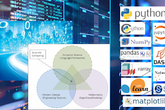 do scientific computing and data analysis python programs