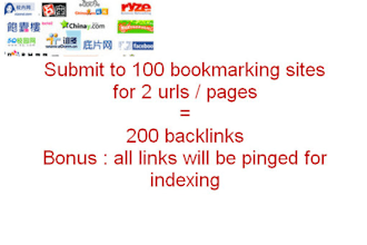 do 201 social bookmarking submission for your 2 URLs