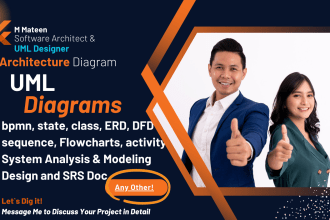 design professional software architecture, uml diagram, flowcharts, bpmn, erd