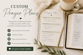 create a prayer plan for you prayers included