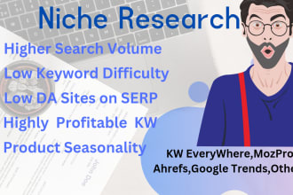 data driven niche research unlock success with profitable niches