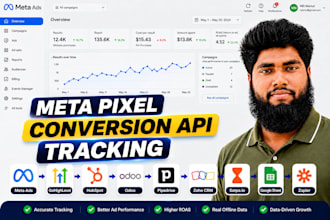install meta pixel, conversion API for CRM, gohighlevel, zoho, hubspot via GTM