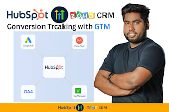 do google ads conversion tracking via GTM for gohighlevel, hubspot and zoho CRM