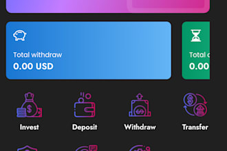create customized investment website  with automatic profit distribution