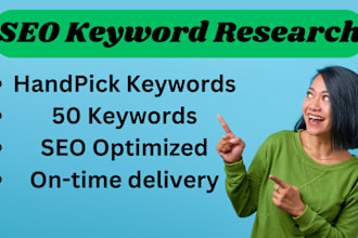 do profitable keyword research