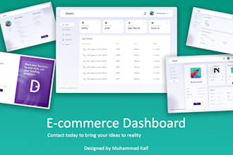 design UI UX of your app and website