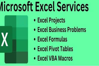 create excel, tableau and power bi dashboards