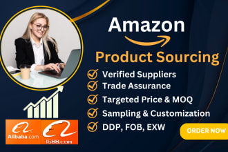 do amazon fba product sourcing and china sourcing agent from alibaba