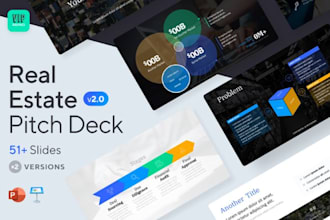 design real estate investor pitch deck, executive summary, financial forecast