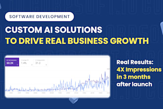 boost your business operations with ai solutions