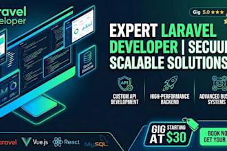 build enterprise grade laravel applications with complex business logic