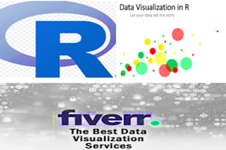 do data visualization in r programming