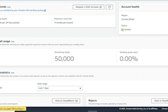 create or increase amazon ses sending limit, AWS out of sandbox or 50k per day