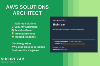 be your AWS certified solution architect associate expert