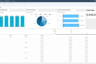 do end to end implemenation in sap analytic cloud