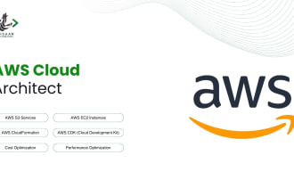 build your AWS serverless apps using lambda cdk API gateway