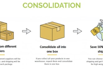 referral to a warehouse, repacking, shipping location