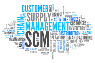do supply chain management, human resource research, and logistics