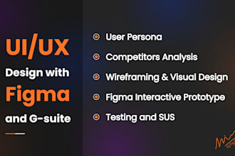 do your digital product design with figma and relevant tools